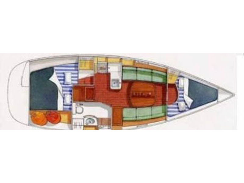 Immagine principale barca