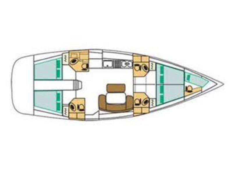 Immagine principale barca